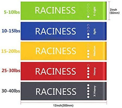 Raciness Resistance Bands Set of 5 Ali Sports