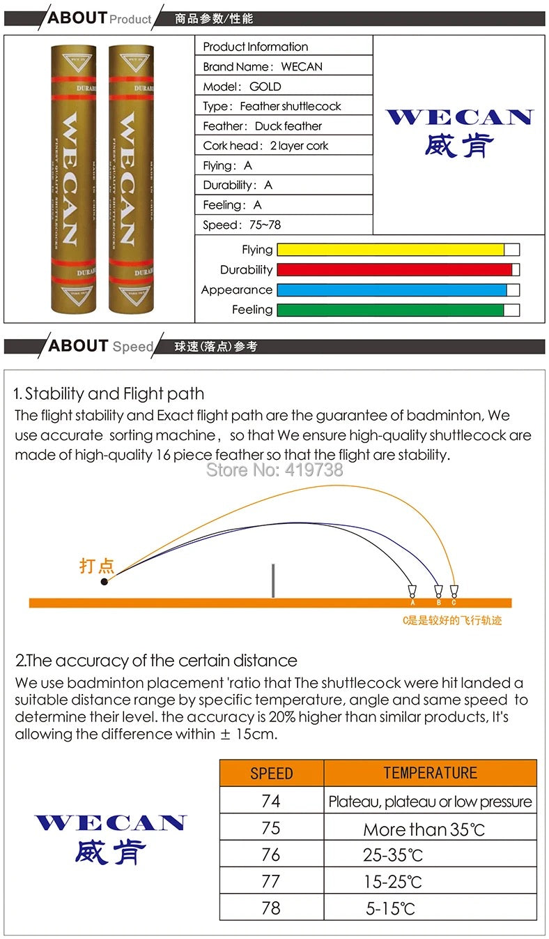 Wecan Gold Badminton Feather Shuttlecocks - 1 Dozen - Ali Sports