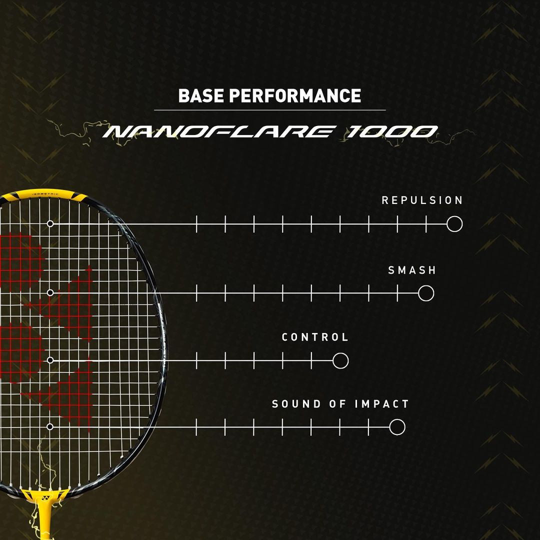 Yonex Nanoflare 1000z Badminton Racket - Ali Sports