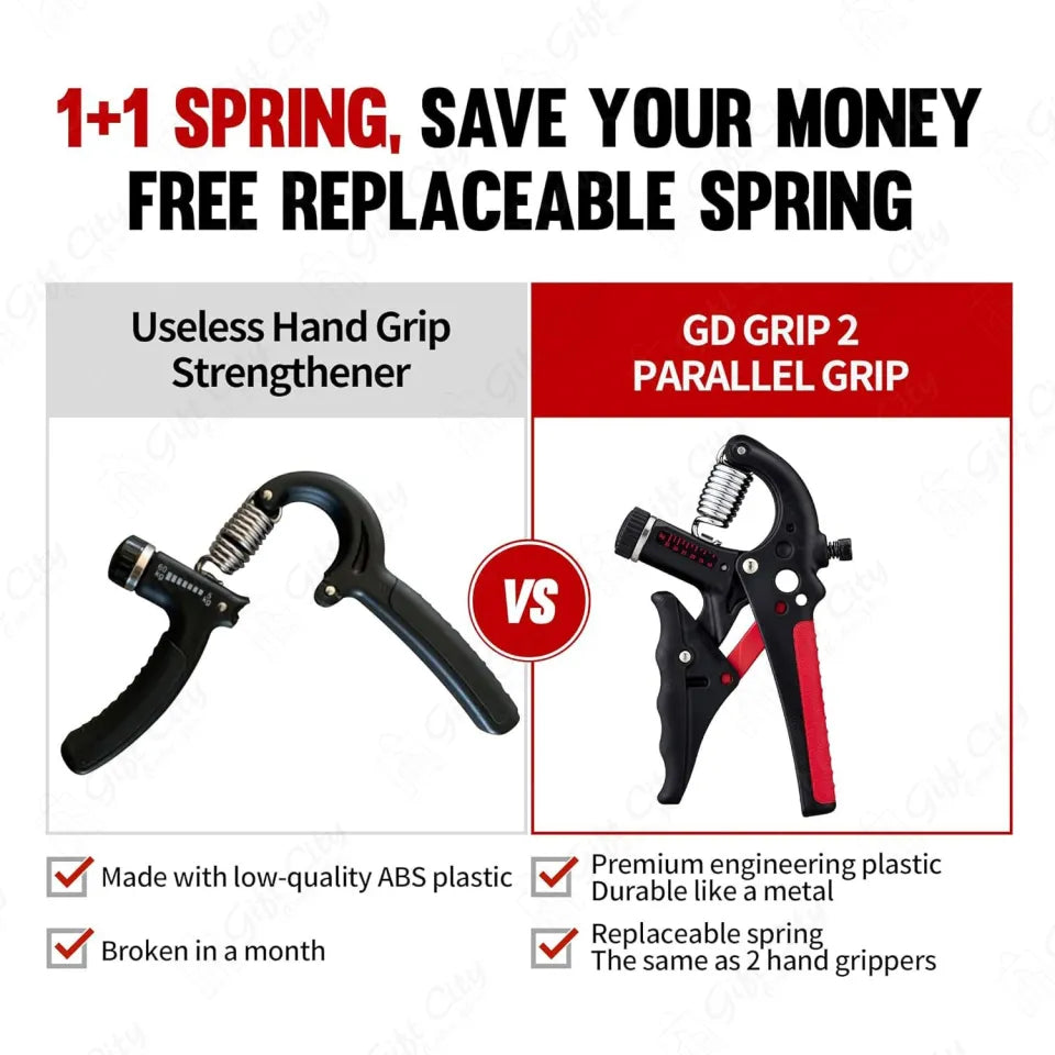 Parallel Grip Hand Gripper - Adjustable 2.0 Ali Sports