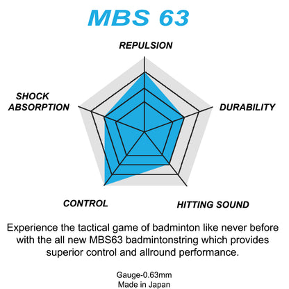 Maxbolt MBS 63 Badminton String - Ali Sports