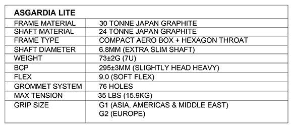 Apacs Asgardia Lite Badminton Racket - Ali Sports