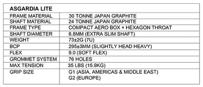 Apacs Asgardia Lite Badminton Racket - Ali Sports