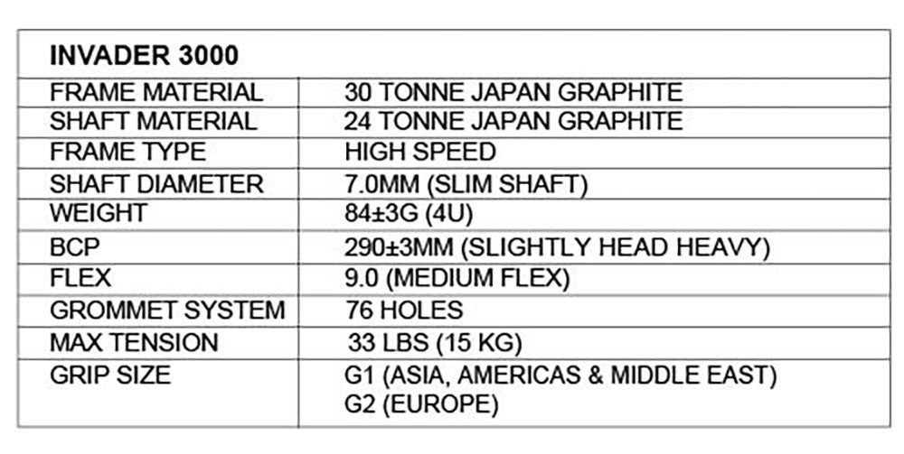 Apacs Invader 3000 Badminton Racket - Ali Sports