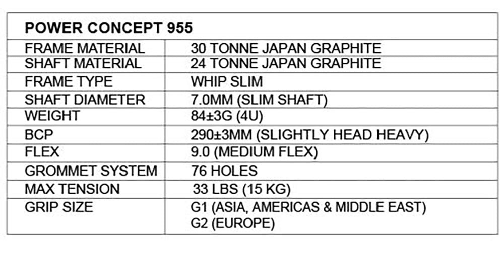 Apacs Power Concept 955 Badminton Racket - Ali Sports