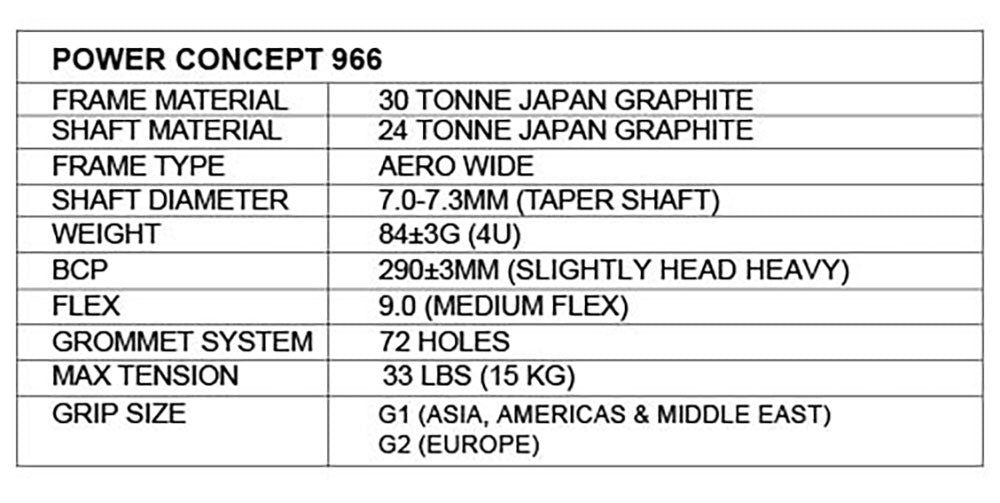 Apacs Power Concept 966 Badminton Racket - Ali Sports