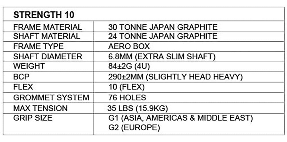 Apacs Strength 10 Badminton Racket - Ali Sports